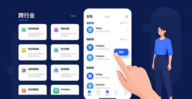 如何在imToken国外版上参与多行业的协作？_国外金融行业logo_复制国外前景行业