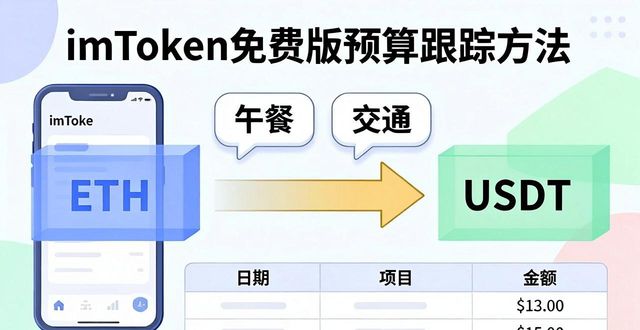 预算跟踪表_预算项目是否追踪_如何在imToken免费版中设置预算与费用跟踪?