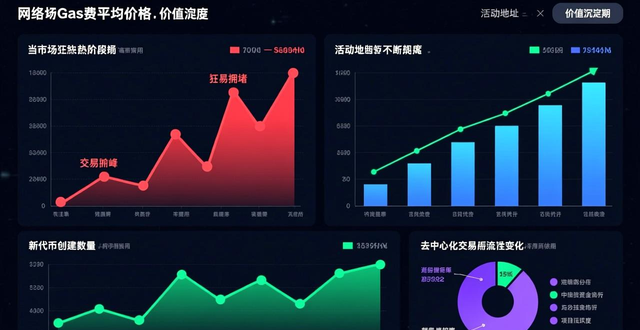 中洞原理_中洞法施工图片_如何在最新imToken网址中洞察市场趋势？