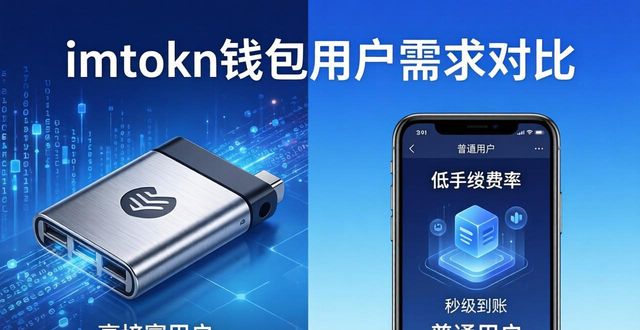 钱包的应用_imToken钱包下载的用户需求模型与应用_钱包应用程序有什么用途