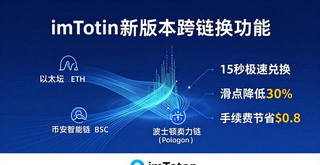 2. 不容错过的imToken更新，快速下载体验全新功能_容错过关表_2013病毒测试包下载