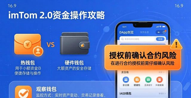 流动pi_流动性策略_imToken官网版下载地址2.0的资金流动与使用策略