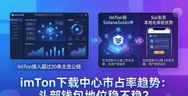 imtoken下载中心市场占有率趋势解读_imtoken下载中心市场占有率趋势解读_imtoken下载中心市场占有率趋势解读