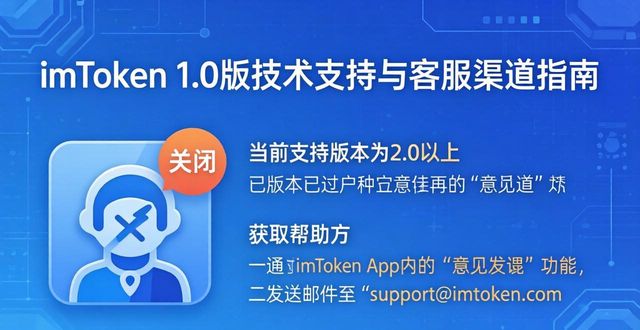 imToken官网下载1.0版的技术支持与用户咨询渠道_官方正规渠道_官网渠道是什么意思