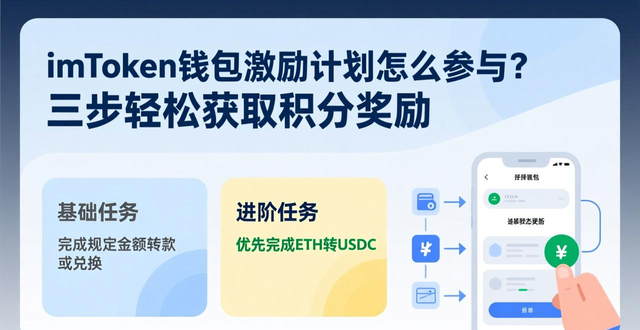 如何在imToken钱包APP中参与激励计划_如何在imToken钱包APP中参与激励计划_如何在imToken钱包APP中参与激励计划