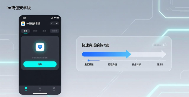 用户评论:im钱包App安卓下载的真实体验_用户评论:im钱包App安卓下载的真实体验_用户评论:im钱包App安卓下载的真实体验