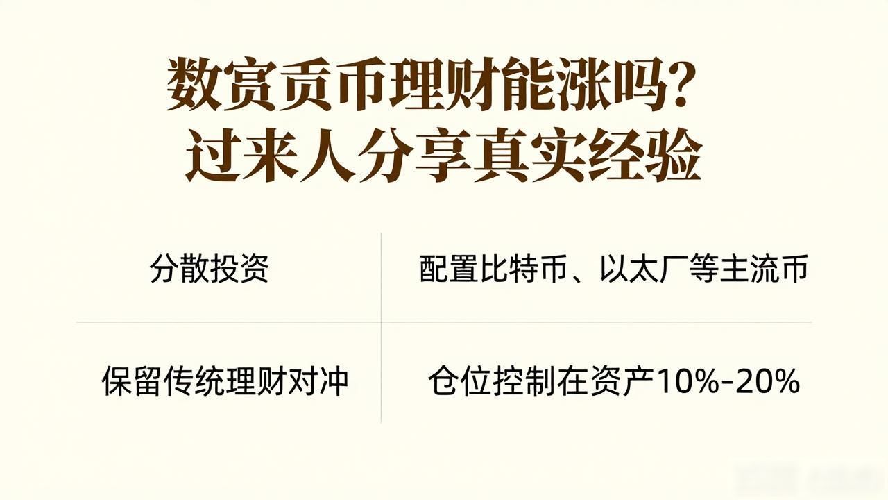 数字货币理财价格走势_数字货币理财风险_数字货币理财能涨吗