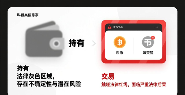 imToken国内下载后的投资环境及专业建议_国内投资环境排名_投资环境建设的政策措施和建议