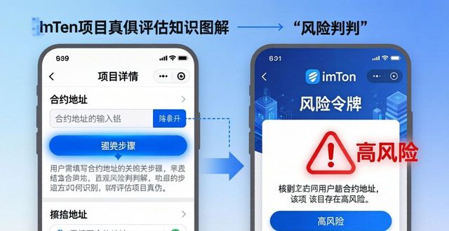 评估软件_360°评估测试_如何通过imToken下载入口进行项目评估？