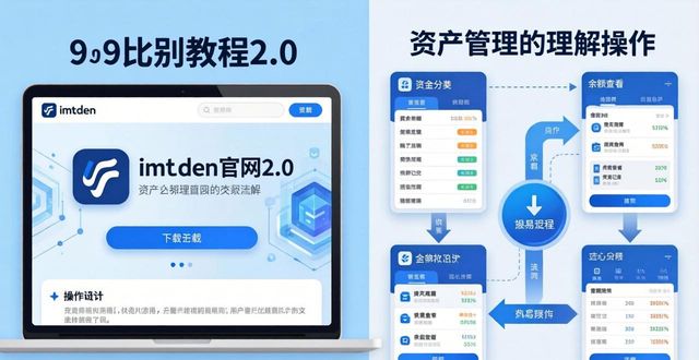 资产管理网站_在线资产管理系统_学习如何通过imToken官网版下载地址2.0进行资产管理