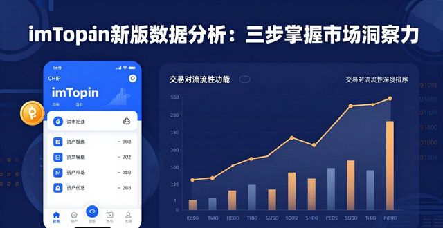洞察力力是啥意思_imToken最新版获取市场洞察力的数据分析_洞察力强弱等级测试图