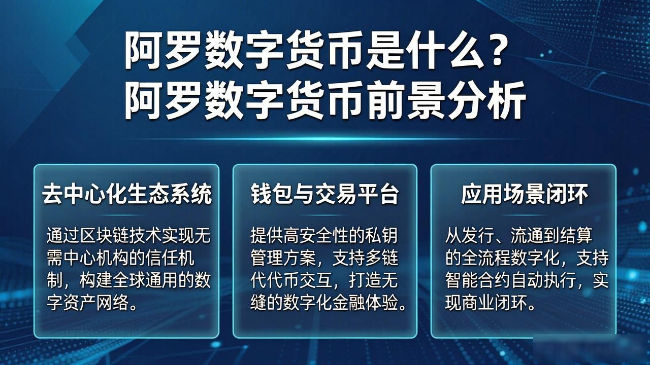 阿罗数字货币_阿罗数字货币的核心优势_阿罗数字货币的技术优势