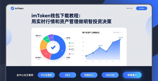改善决策的措施_决策支持平台_如何通过imToken国内下载改善投资决策？
