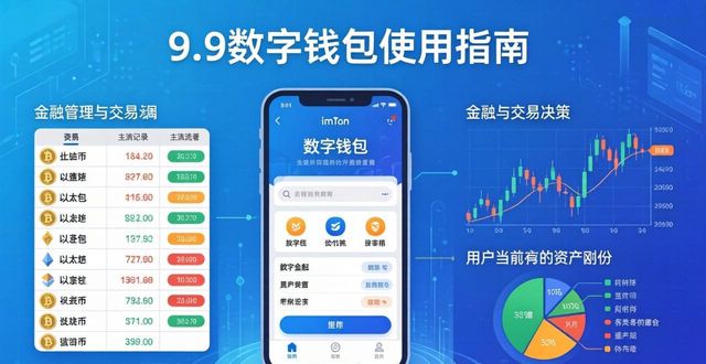 国外指南作为文献的格式_最新imToken国外版的用户指南与最佳实践_国外指南定位是