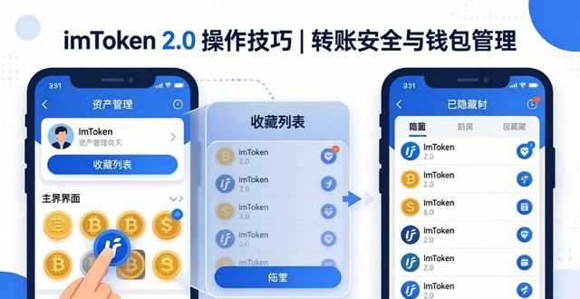 实践操作:使用imToken钱包2.0的技巧_实践操作:使用imToken钱包2.0的技巧_实践操作:使用imToken钱包2.0的技巧
