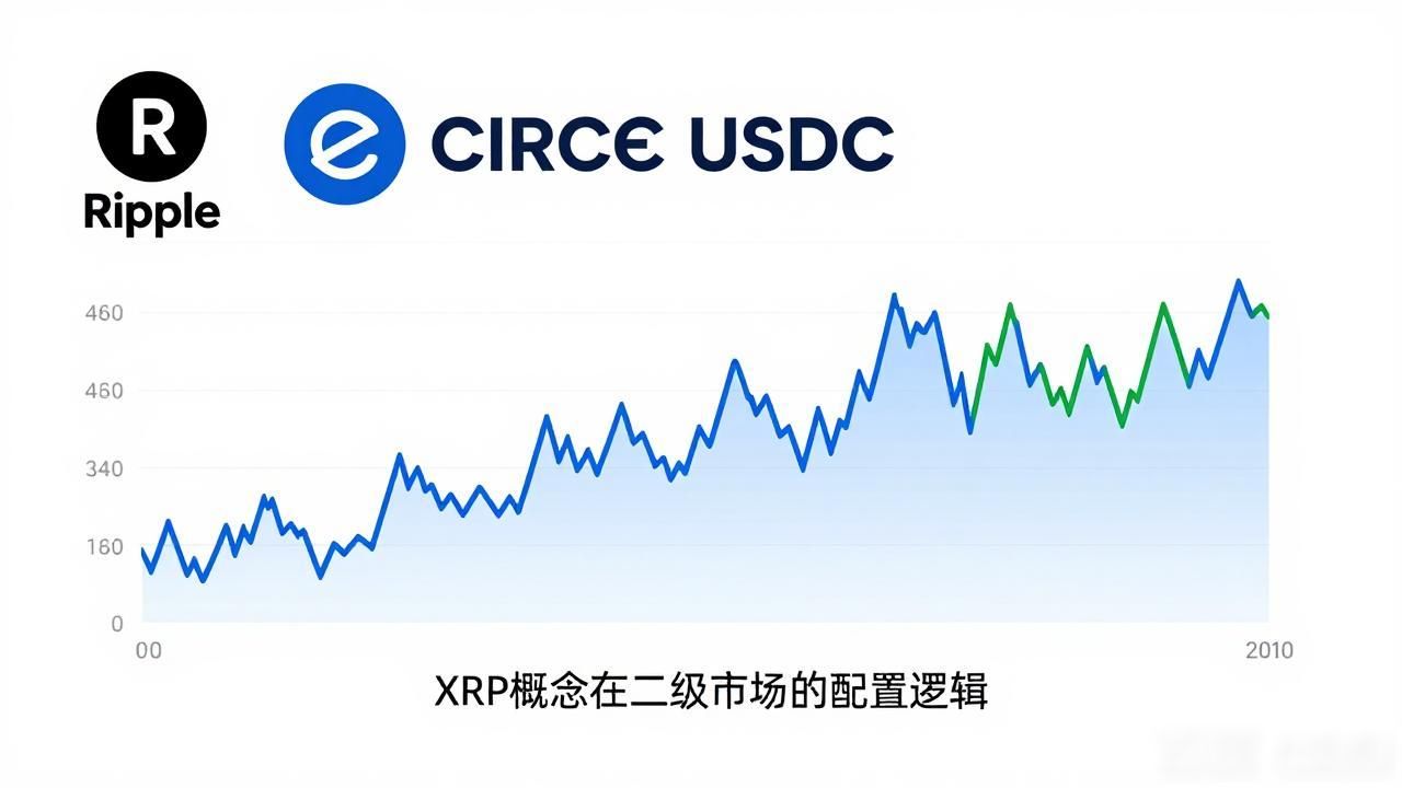 比特币矿企股票投资逻辑_数字货币与美股联动趋势_数字货币持有哪些股票