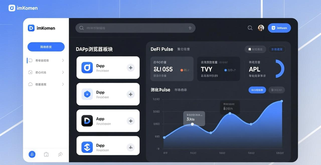 数据获取渠道有_如何通过imToken下载入口获取实时市场数据？_获取实时数据失败