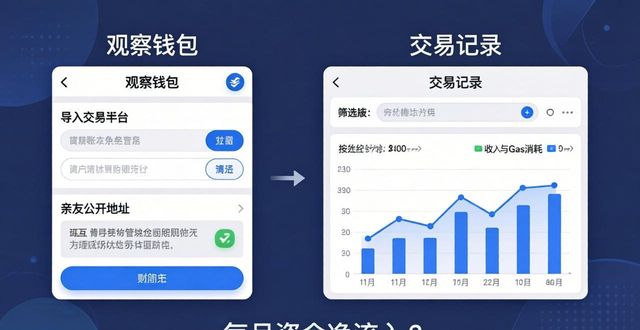 财务免费软件免费版_财务软件免费_如何在imToken免费版中建立个人财务管理系统?
