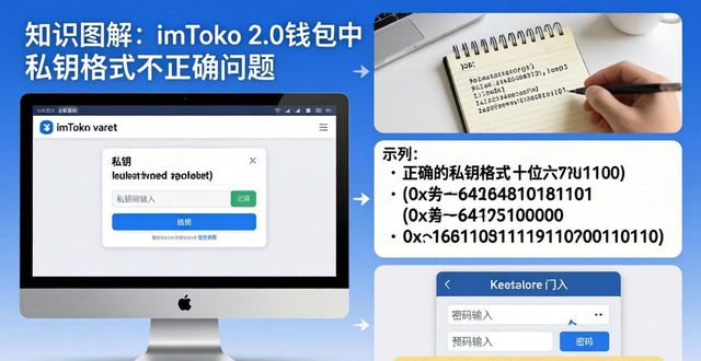 如何设置钱包导入路径_导入钱包失败_imtoken钱包2.0官网钱包导入常见报错解析