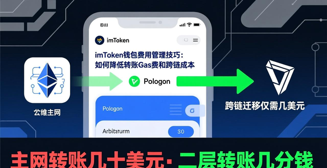 如何在imToken钱包中进行费用管理？_钱包管理app_钱包管理系统