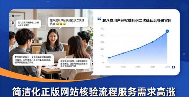 imToken钱包官方网址的用户调查与市场反馈_钱包官方网站_钱包平台正规吗