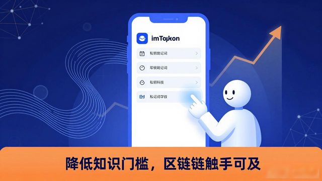 钱包理论_钱包市场现状分析_深入探讨imToken钱包下载的社会效应