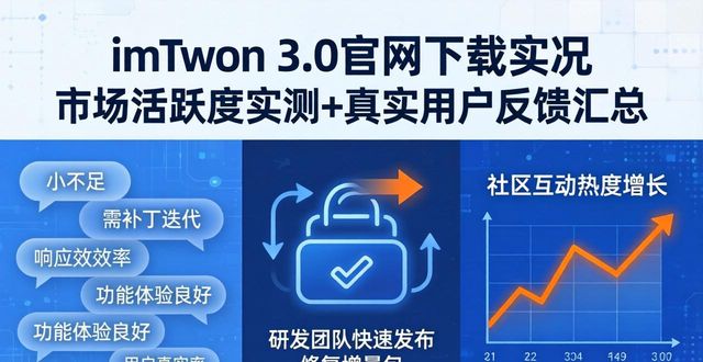安卓市场下载官网历史版本微信_用户活跃度英文_imToken官网下载3.0版本的市场活跃度与用户反馈