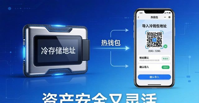 安装百度杀毒确保软件安全_冷存储钱包包括哪些_如何通过tokenim钱包设置冷存储与热钱包,确保您的数字资产安全与灵活管理。