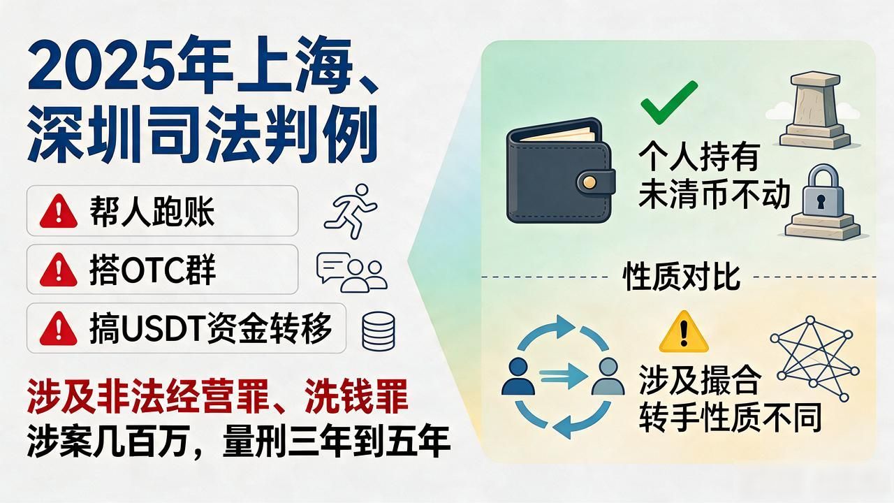九四公告后加密货币交易法律风险_中国 数字货币 非法_数字人民币与加密货币区别