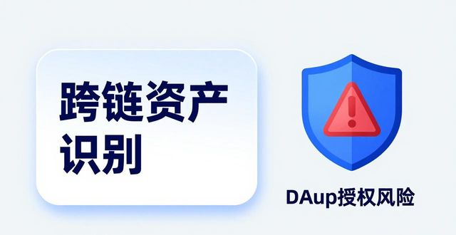 imToken钱包2.0使用者的常见挑战与对策_imToken钱包2.0使用者的常见挑战与对策_imToken钱包2.0使用者的常见挑战与对策