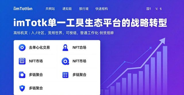 钱包君是什么意思_通过imToken钱包官网获取投资者支持_钱包集团