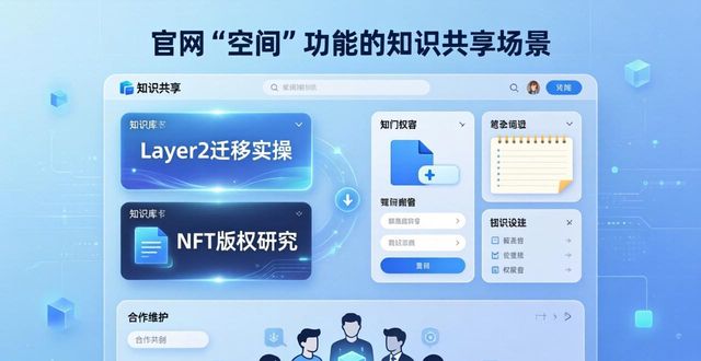 如何通过最新imToken网址促进知识共享？_支持知识共享_共享知识意味着什么