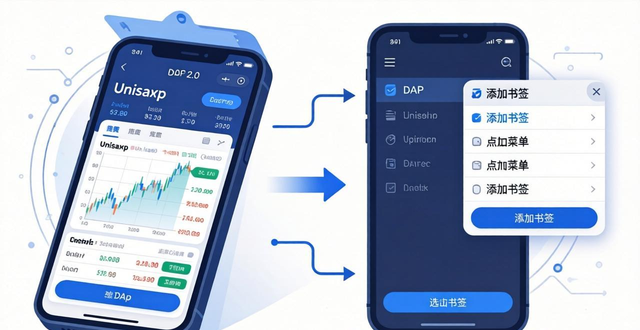 如何在imToken 2.0钱包安卓版中简化投资流程？_2016开公司简化流程_微信钱包安卓版指纹锁