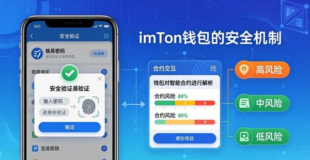 深入探讨imToken国内下载的安全特性与用户保障_深入探讨imToken国内下载的安全特性与用户保障_深入探讨imToken国内下载的安全特性与用户保障