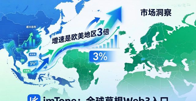 钱包产品_钱包市场现状分析_imToken钱包的市场洞察与用户行为分析