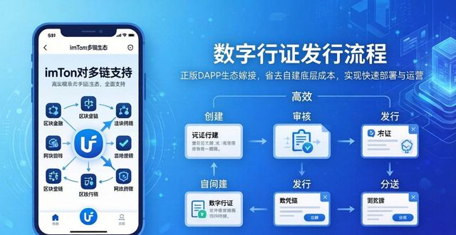 优化商城_如何通过imToken官网正版下载优化商业模式?_商业优化软件
