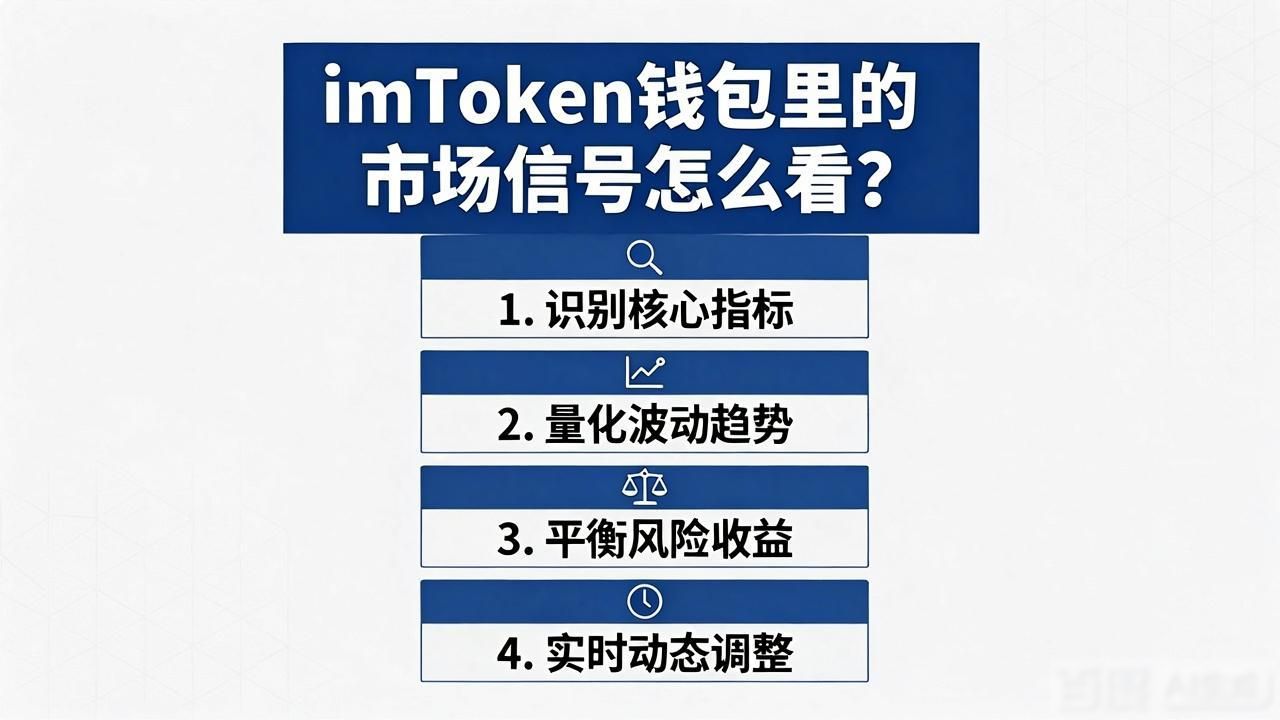 钱包的市场_如何通过imToken钱包进行市场评估?_钱包行业市场现状