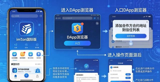 对外战略合作_如何通过imToken国外版参与行业的战略合作?_国际战略合作伙伴