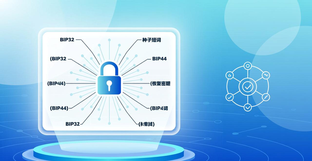 探索app下载_探索版是什么意思_如何在imToken官网下载1.0版上探索更可能性？