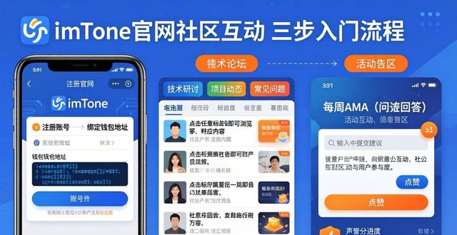 互动微电影奇幻心旅互动参与_im20互动营销官网_如何在imToken官网参与社区互动与讨论