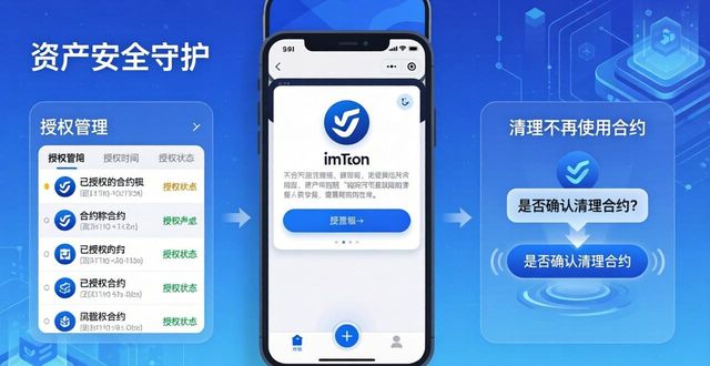 如何在imToken钱包中增强风险管理策略?_风险对冲策略_选择风险应对策略