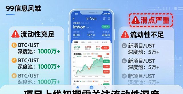 参与备案项目技术人员一览表_参与过的项目英文_如何在imToken国内下载中参与优质项目投资？
