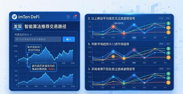 数字货币智能量化交易系统_数字货币人工智能_如何在imToken国内下载中进行数字货币的智能分析？