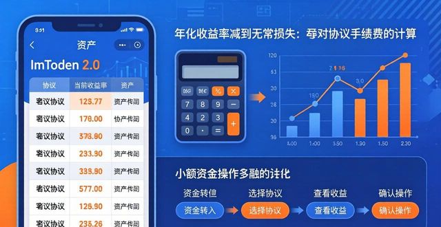 如何在imToken最新版2.0中进行成本效益分析？_成本—效益分析法_效益成本法
