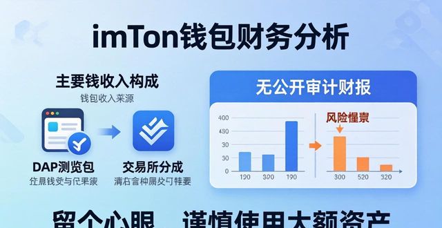 钱包测评_imToken钱包的项目评估与财务分析_钱包产品介绍