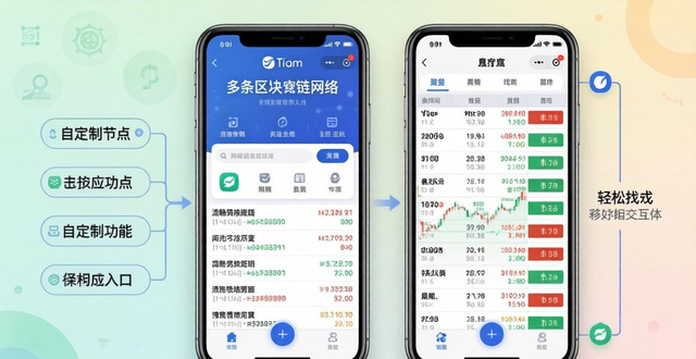 安卓的用户体验_用户体验:imtoken安卓版的界面设计与反馈_安卓用户界面设计实验报告