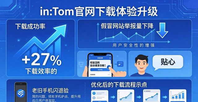 反馈优化_imToken官网正版下载的用户体验优化与市场反馈_反馈官方