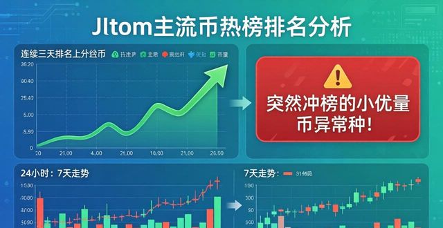 imtoken下载中心APP主流币热榜排名_币圈热搜榜_币圈热度排行