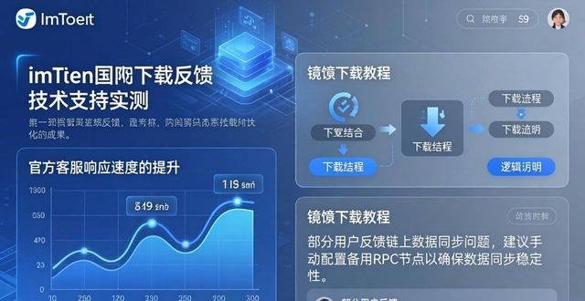 最新imToken国内下载的市场反馈与技术支持_最新imToken国内下载的市场反馈与技术支持_最新imToken国内下载的市场反馈与技术支持
