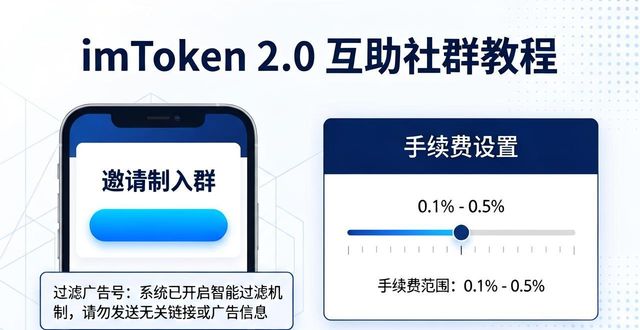如何在imToken最新版2.0上创建互助社群？_互助群_互助群2020